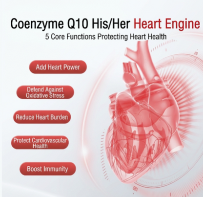 Neurocat CoQ10 Heart Health Supplement for Cats & Dogs