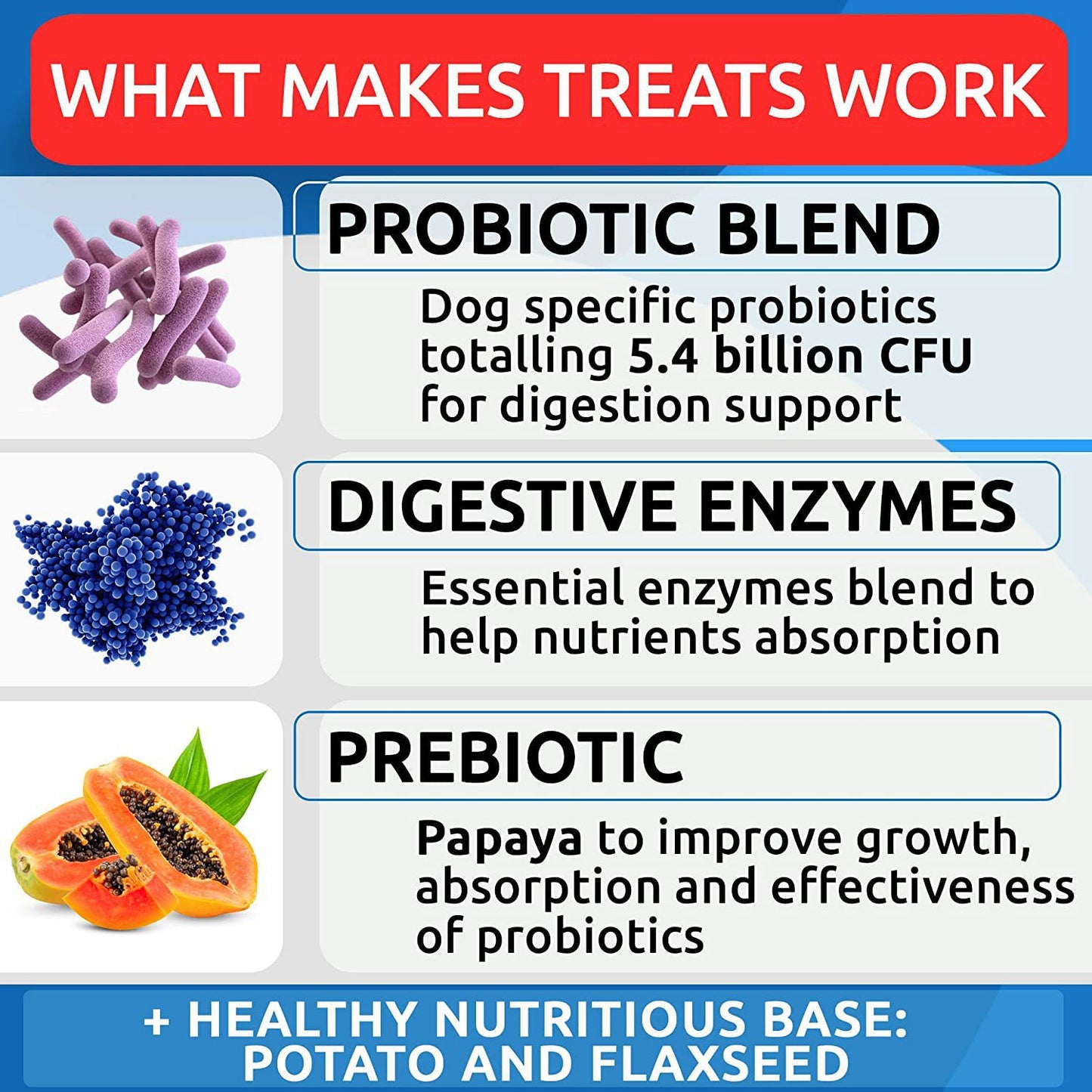 Cross-Border Pet Probiotic Chewable Tablets for Dogs