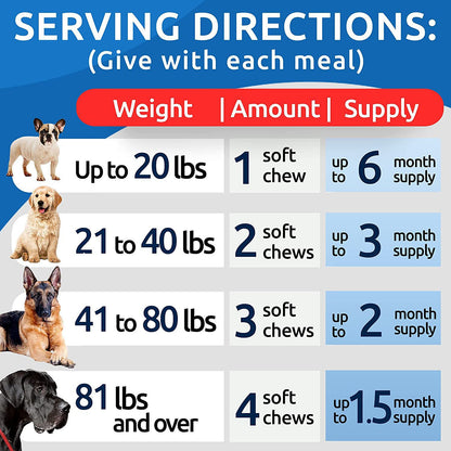 Cross-Border Pet Probiotic Chewable Tablets for Dogs