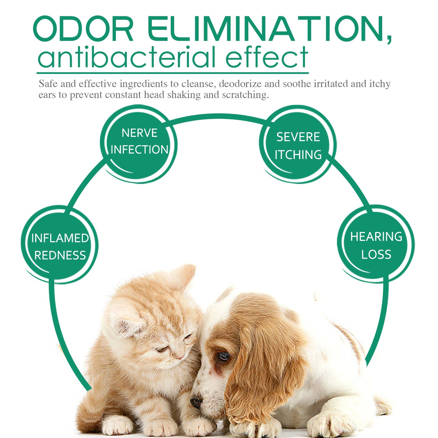 YEGBONG Pet Ear Drops for Cats & Dogs