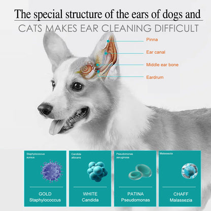 YEGBONG Pet Ear Drops for Cats & Dogs