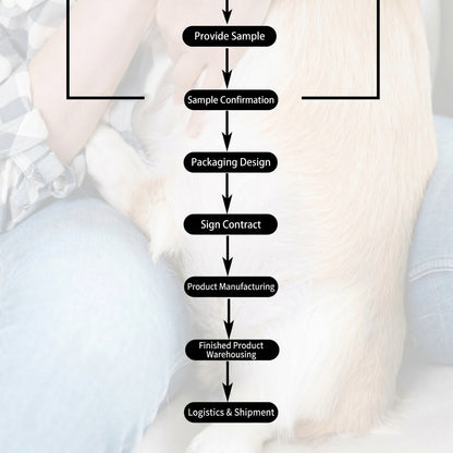 Goat milk powder General calcium supplement for dogs and cats pet goat milk powder pet nutrition supplement Pet Formula goat milk powder