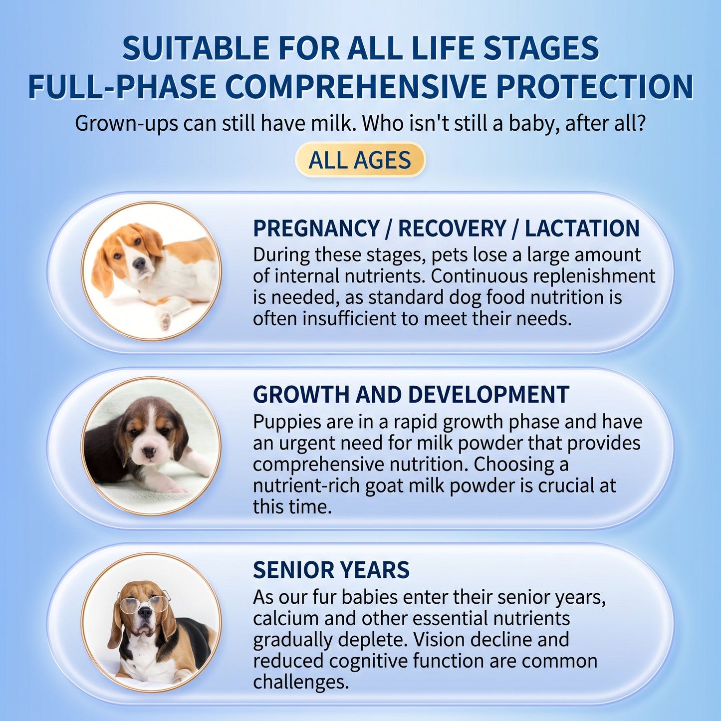 Goat milk powder General calcium supplement for dogs and cats pet goat milk powder pet nutrition supplement Pet Formula goat milk powder