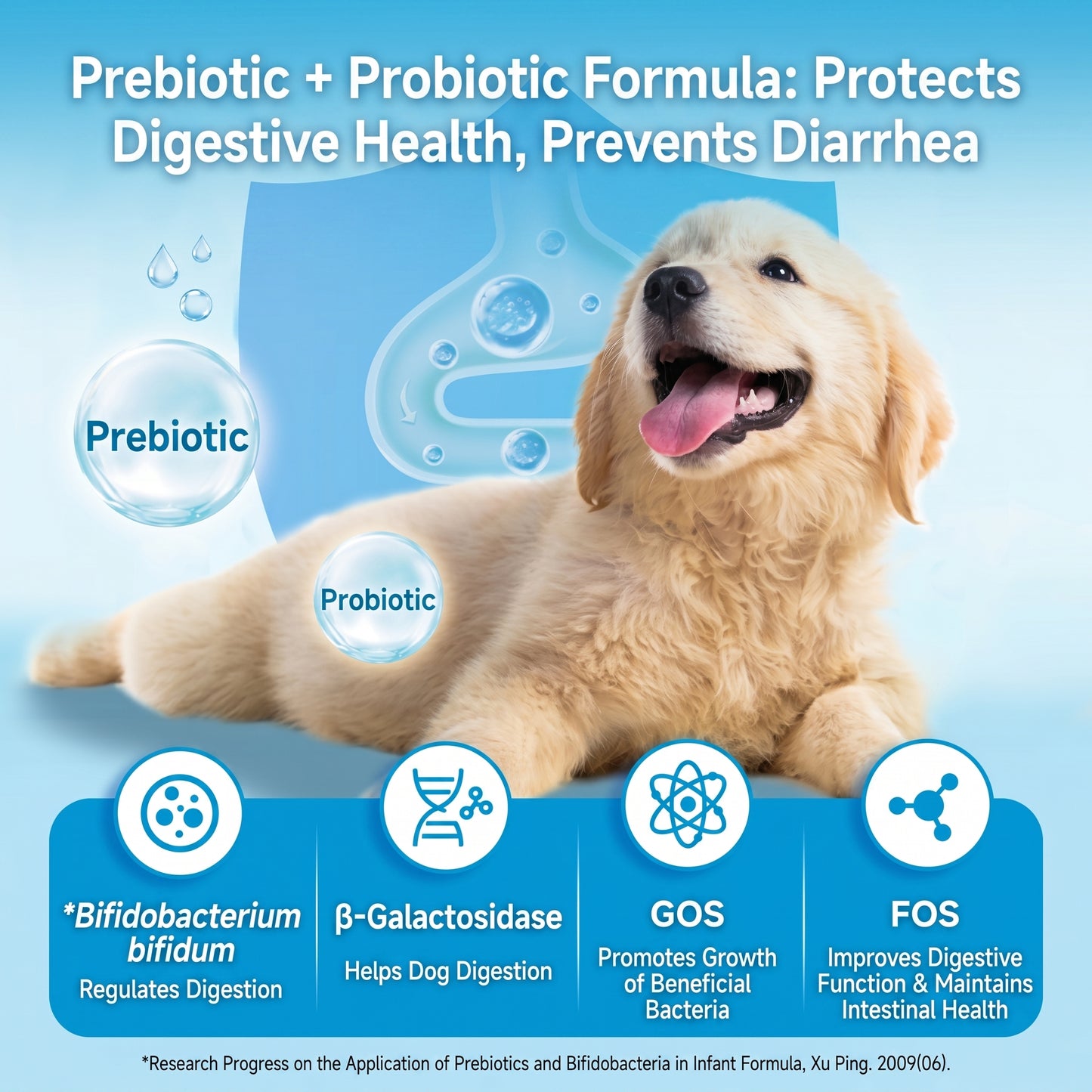 American Pet Probiotic Goat Milk Powder for Puppies, Kittens & Adult Dogs